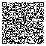 QR код "Банкомат"