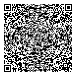 QR код "Шарпей"