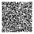 QR код "Шарпей"