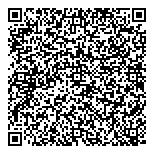 QR код "Банк Зенит Сочи"