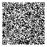 QR код "Быстроденьги"
