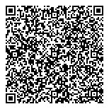 QR код "Шарпей"