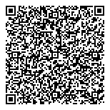 QR код "Шарпей"