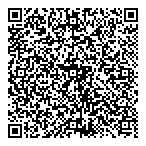 QR код "Шарпей"