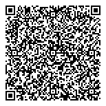 QR код "Суши Мастер"