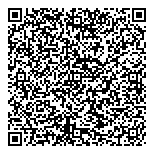 QR код "Фабрика кухни"