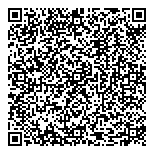 QR код "Дар Макоши"