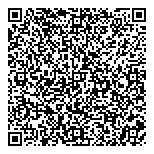 QR код "Три Толстяка"