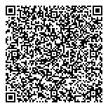 QR код "от А до Я"