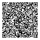 QR код "Милена"