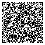 QR код "Grandi Brands OUTLET"