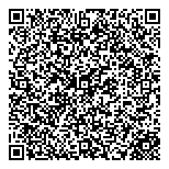 QR код "Кадастр96"