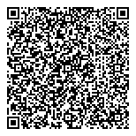 QR код "Мимикэт"