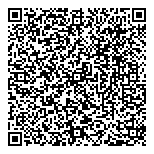 QR код "Zolla"