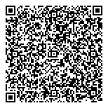 QR код "NAF-NAF"