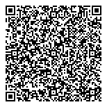 QR код "Личные наличные"