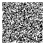 QR код "Finn Flare"