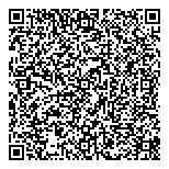 QR код "Секонд-хенд на Будапештской"