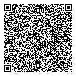 QR код "Одежда из Европы"