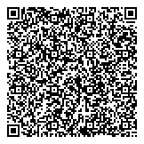 QR код "Тренды-Бренды"