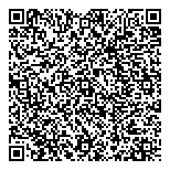 QR код "Перчини"