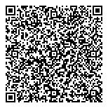 QR код "Сушидапицца"