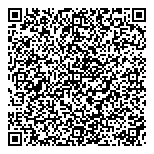 QR код "Сеть аптек"