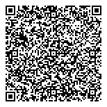 QR код "Линзмастер"