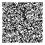 QR код "Форма НАТО"