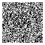 QR код "Грундфос"