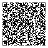 QR код "ТАЛИСМАНЪ"