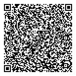 QR код "Киоск по продаже фруктов и овощей"