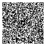 QR код "54 таблички"