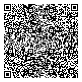 QR код "Lady Collection"