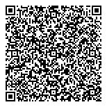 QR код "Чудотворец"