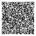 QR код "Мило-Кормило"