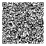 QR код "Нужные услуги"