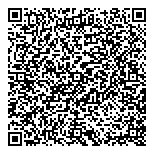 QR код "Pretty Woman"