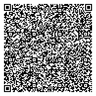 QR код "Территориальный орган федеральной службы государственной статистики по Нижегородской области"