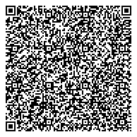 QR код "Территориальный орган федеральной службы государственной статистики по Нижегородской области"