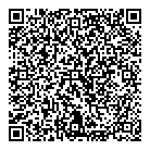 QR код "Понаехали"