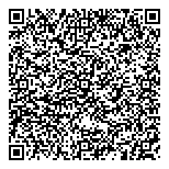 QR код "Продающие Сайты"