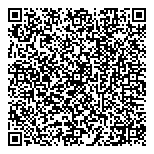 QR код "LORENA кухни"