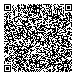 QR код "Кермит"
