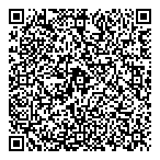 QR код "Катти Сарк"
