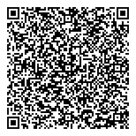 QR код "Термосток"