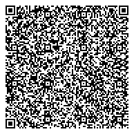 QR код "Национальный исследовательский Нижегородский государственный университет им. Н.И. Лобачевского"