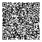 QR код "Софийка"