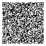 QR код "Сервис Мастер Окон"