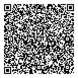 QR код "НовоСтрой"